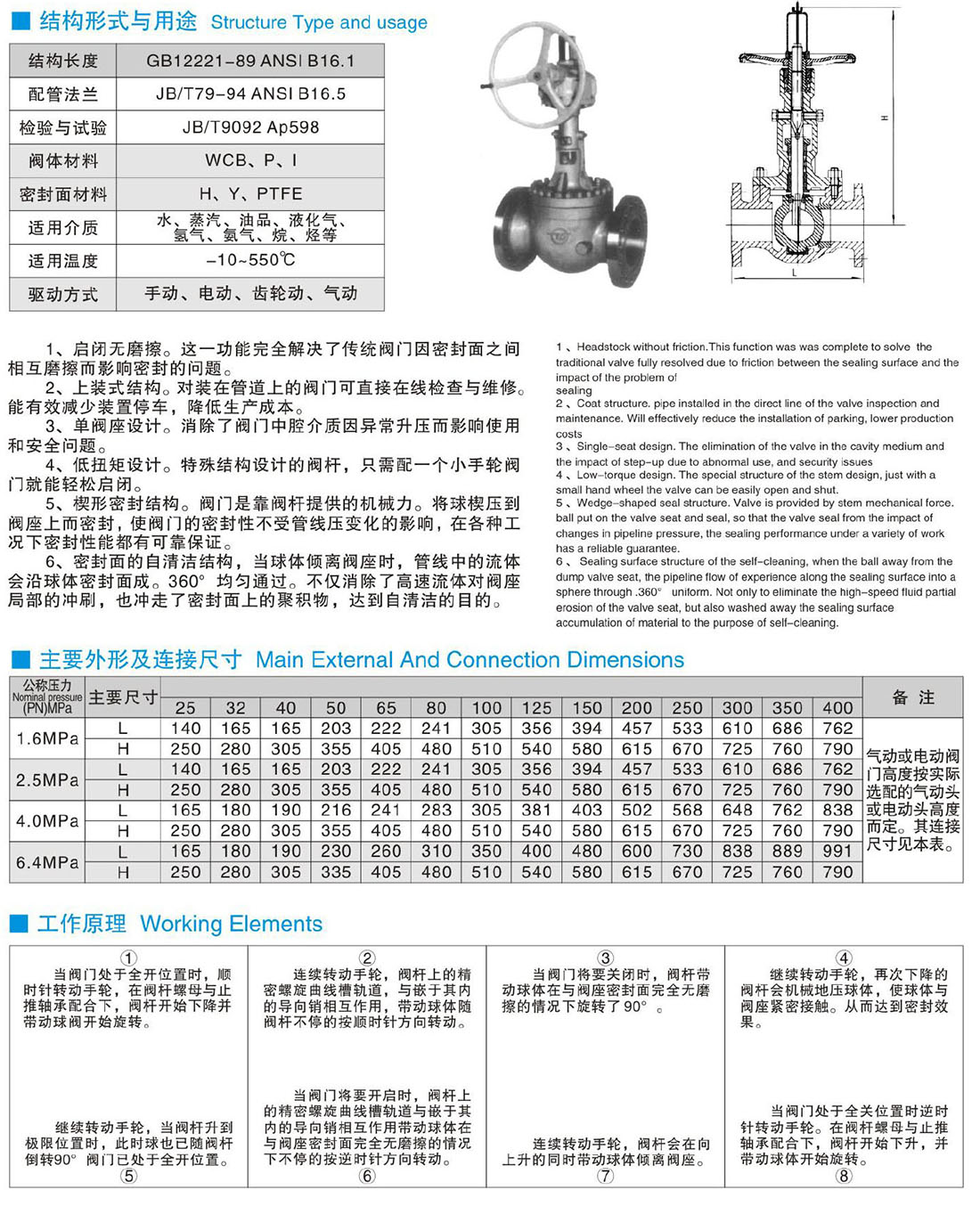 Q47、Q947、Q647、Q347(F、H、Y、W、N)-PN16、25、40、64 軌道式球閥