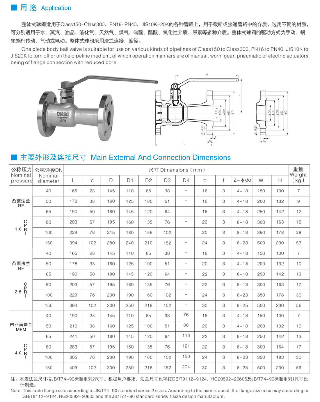 Q41、Q941、Q641、Q341(F、H、Y、W、N)- PN 16、25、40 一體式球閥